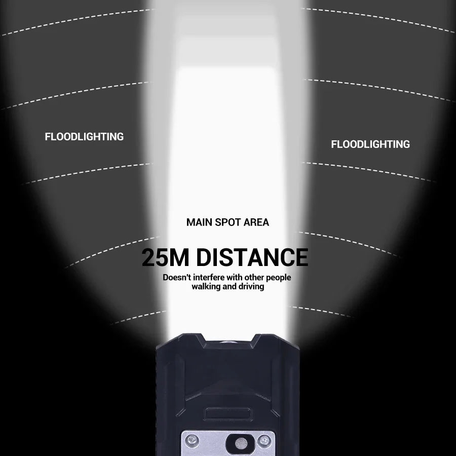 9 LED Bicycle Headlight USB Rechargeable Bike Lamp Super Bright