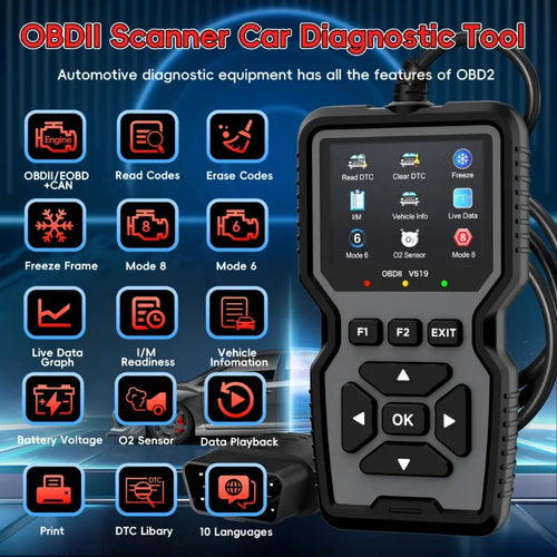 Advanced OBD2 Scanning Diagnostic Tool | Professional Engine Code
