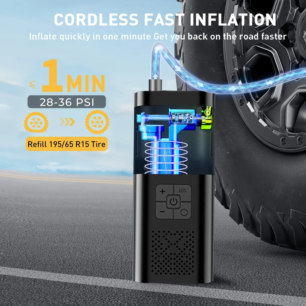 Portable Car Air Compressor 3X Faster 150PSI Cordless Tire Inflator