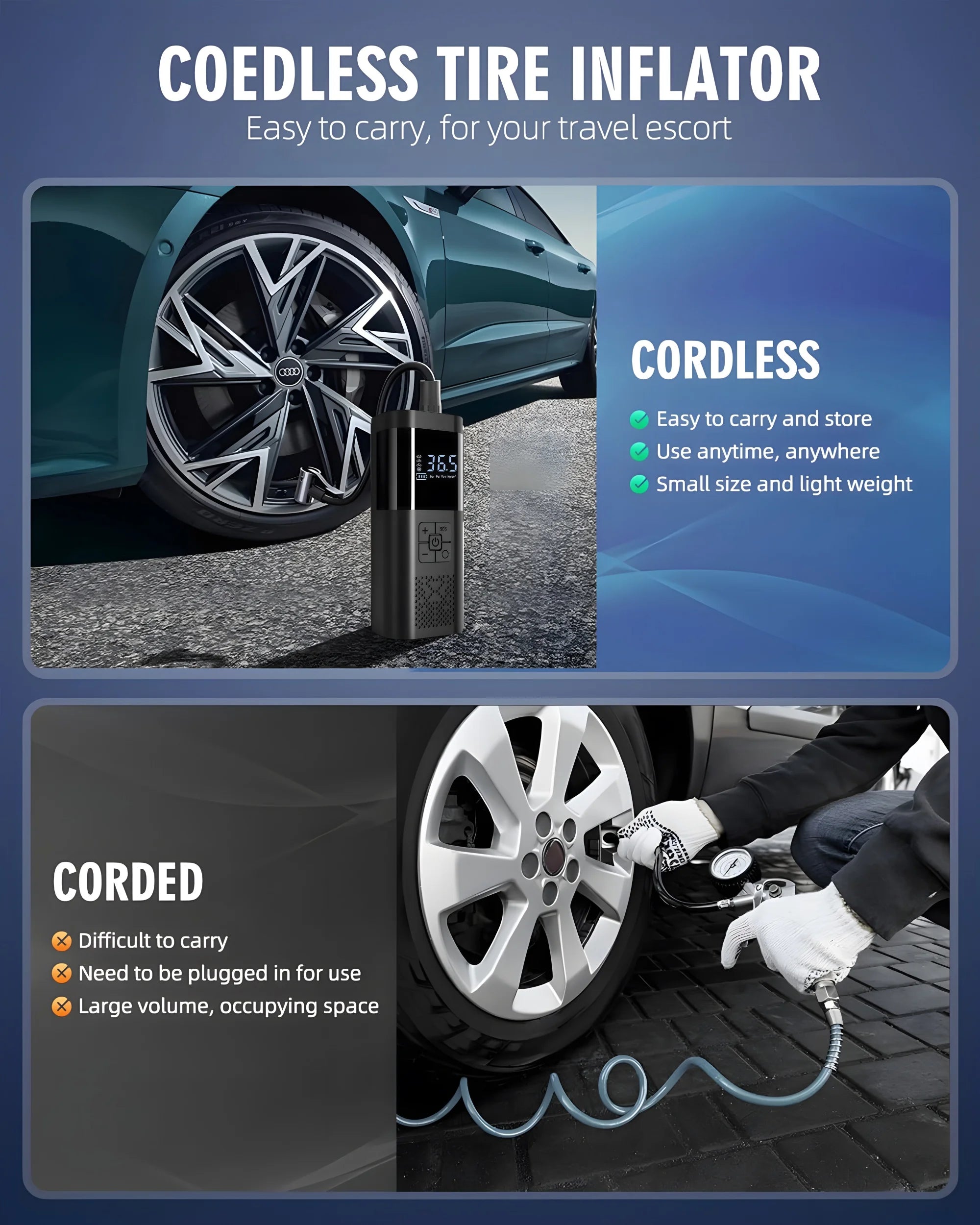 Portable Car Air Compressor 3X Faster 150PSI Cordless Tire Inflator