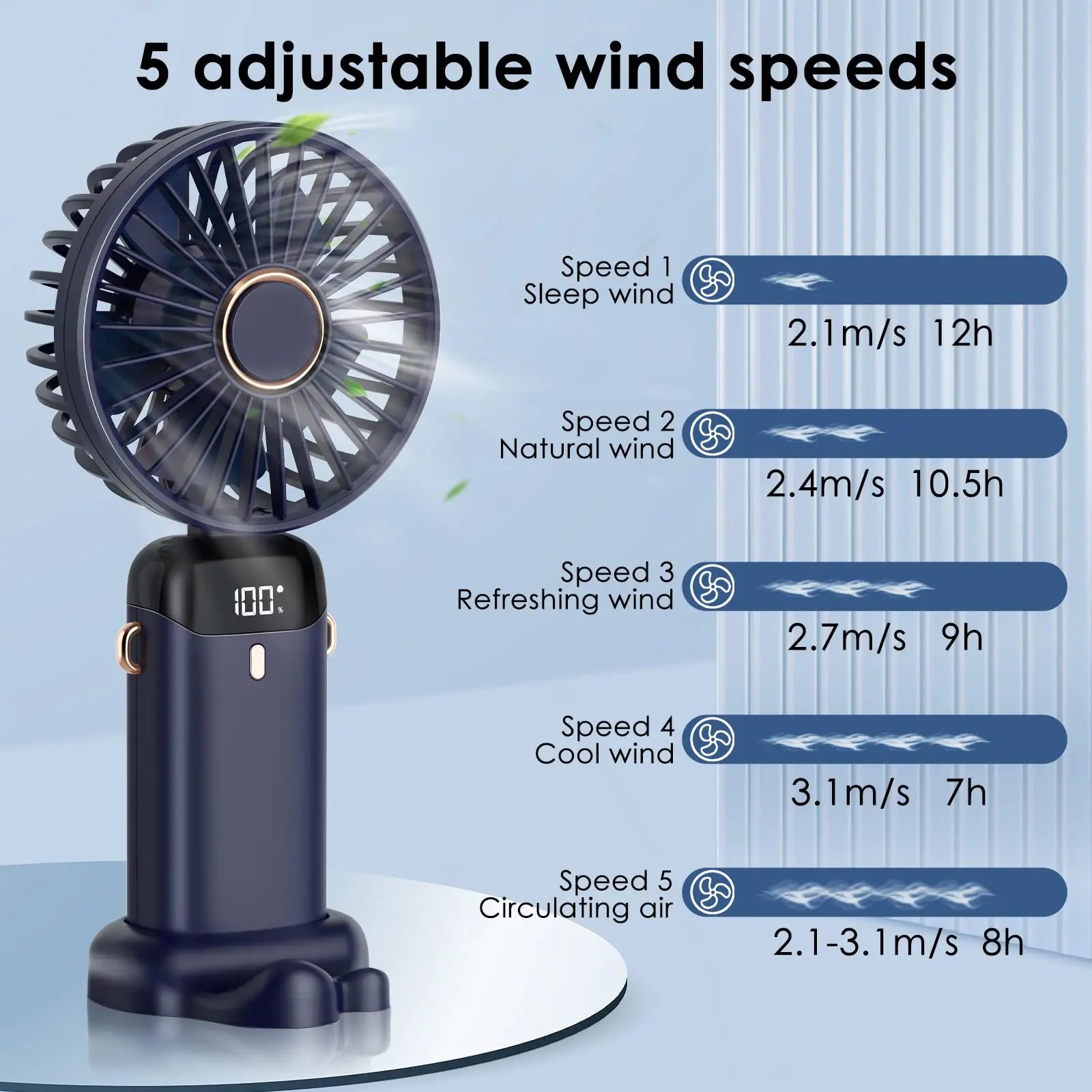 Electric Fan Portable Air Conditioner Mini Cooler Rechargeable Neck